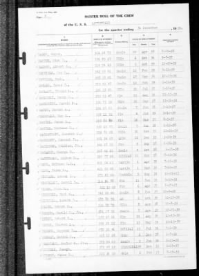 Louisville (CA-28) > 1939