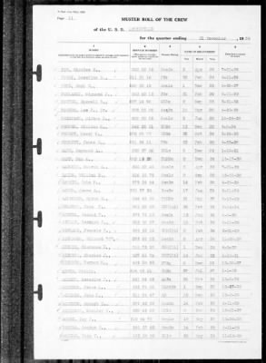 Thumbnail for Louisville (CA-28) > 1939