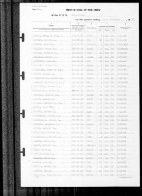 Louisville (CA-28) > 1939