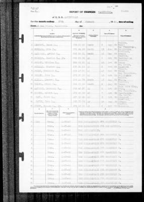 Thumbnail for Louisville (CA-28) > 1940