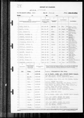 Thumbnail for Louisville (CA-28) > 1940