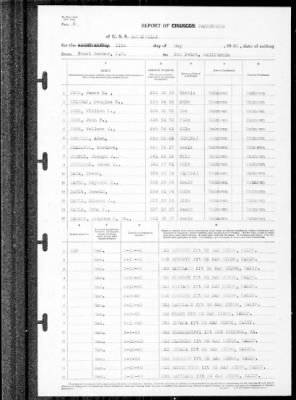 Thumbnail for Louisville (CA-28) > 1940