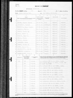 Thumbnail for Louisville (CA-28) > 1940