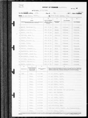 Thumbnail for Louisville (CA-28) > 1940