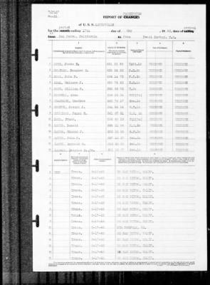 Thumbnail for Louisville (CA-28) > 1940