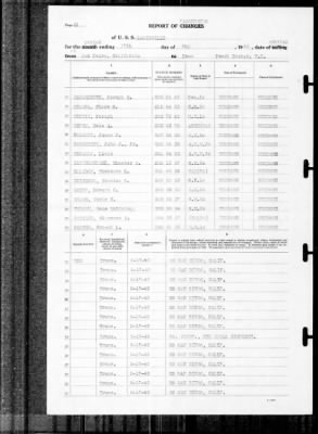 Louisville (CA-28) > 1940