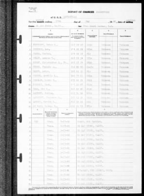 Louisville (CA-28) > 1940