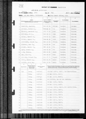 Louisville (CA-28) > 1940