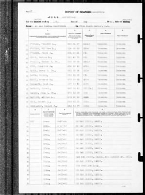 Louisville (CA-28) > 1940