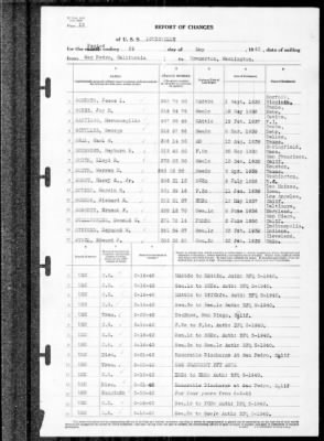 Louisville (CA-28) > 1940