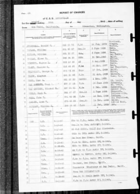 Louisville (CA-28) > 1940