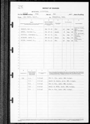 Thumbnail for Louisville (CA-28) > 1940