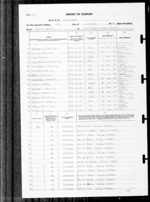 Thumbnail for Louisville (CA-28) > 1940