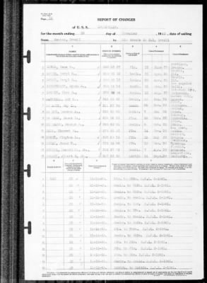 Louisville (CA-28) > 1940