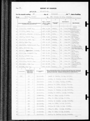 Thumbnail for Louisville (CA-28) > 1940