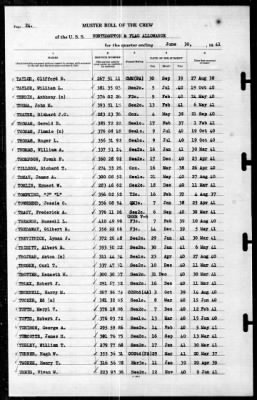 Thumbnail for Northampton (CA-26) > 1941