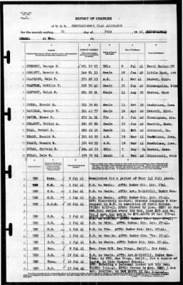 Thumbnail for Northampton (CA-26) > 1941