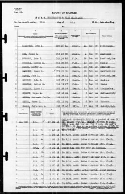 Thumbnail for Northampton (CA-26) > 1941