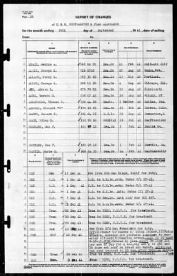 Northampton (CA-26) > 1941