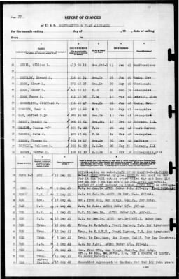 Thumbnail for Northampton (CA-26) > 1941