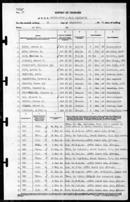 Northampton (CA-26) > 1941