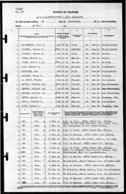 Northampton (CA-26) > 1941