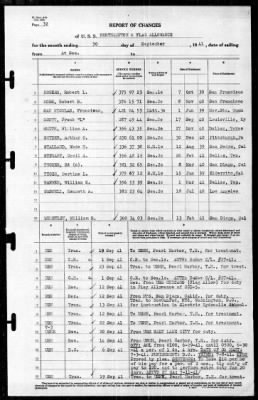 Northampton (CA-26) > 1941