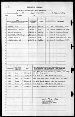 Northampton (CA-26) > 1941