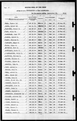 Northampton (CA-26) > 1941