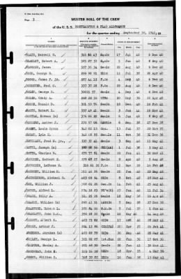 Northampton (CA-26) > 1941