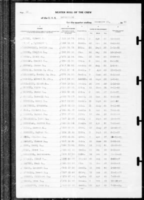 Thumbnail for Louisville (CA-28) > 1940