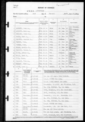 Louisville (CA-28) > 1941