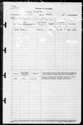 Louisville (CA-28) > 1941