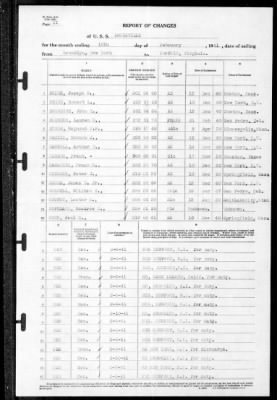 Thumbnail for Louisville (CA-28) > 1941