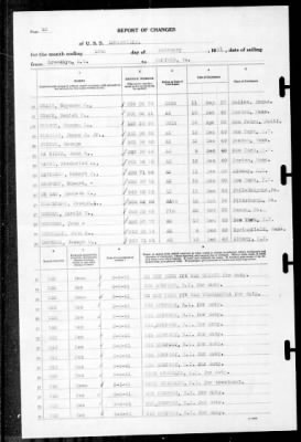 Thumbnail for Louisville (CA-28) > 1941