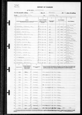 Thumbnail for Louisville (CA-28) > 1941