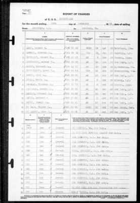 Thumbnail for Louisville (CA-28) > 1941