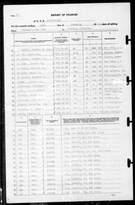 Thumbnail for Louisville (CA-28) > 1941