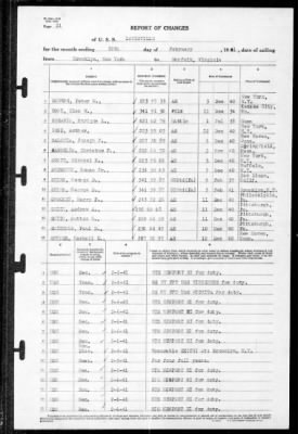 Thumbnail for Louisville (CA-28) > 1941