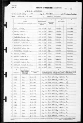 Thumbnail for Louisville (CA-28) > 1941