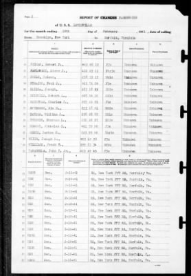 Thumbnail for Louisville (CA-28) > 1941