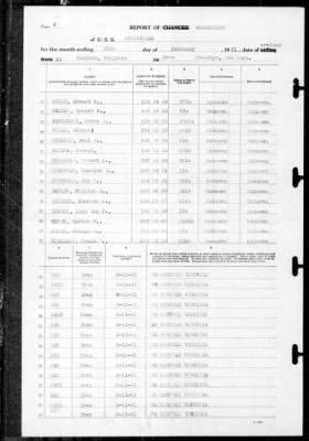 Thumbnail for Louisville (CA-28) > 1941