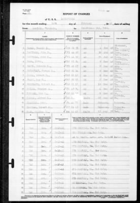 Louisville (CA-28) > 1941