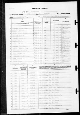 Thumbnail for Louisville (CA-28) > 1941