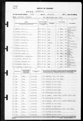 Thumbnail for Louisville (CA-28) > 1941