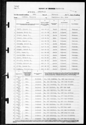 Thumbnail for Louisville (CA-28) > 1941