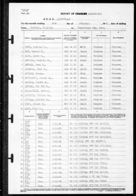 Thumbnail for Louisville (CA-28) > 1941