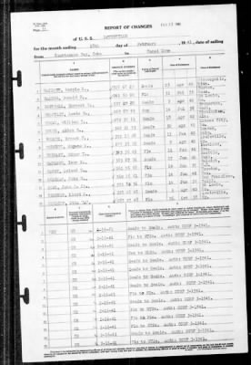 Louisville (CA-28) > 1941