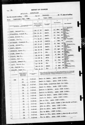 Louisville (CA-28) > 1941