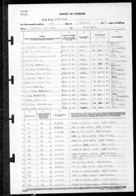 Louisville (CA-28) > 1941